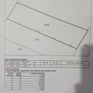 Teren Calinesti, intravilan, zona Spitalului